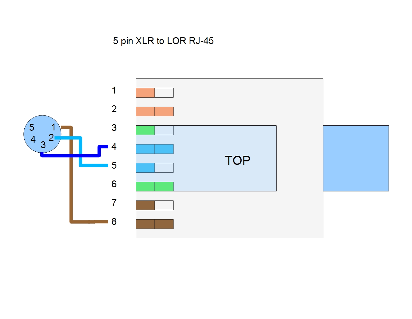 Lynx and Lor Connections 2.jpg