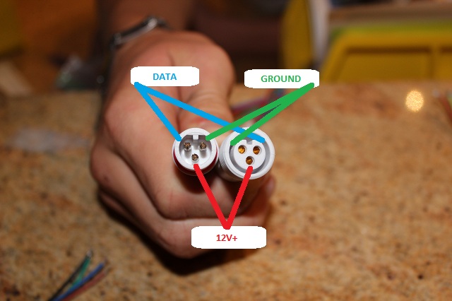 3-core pinouts