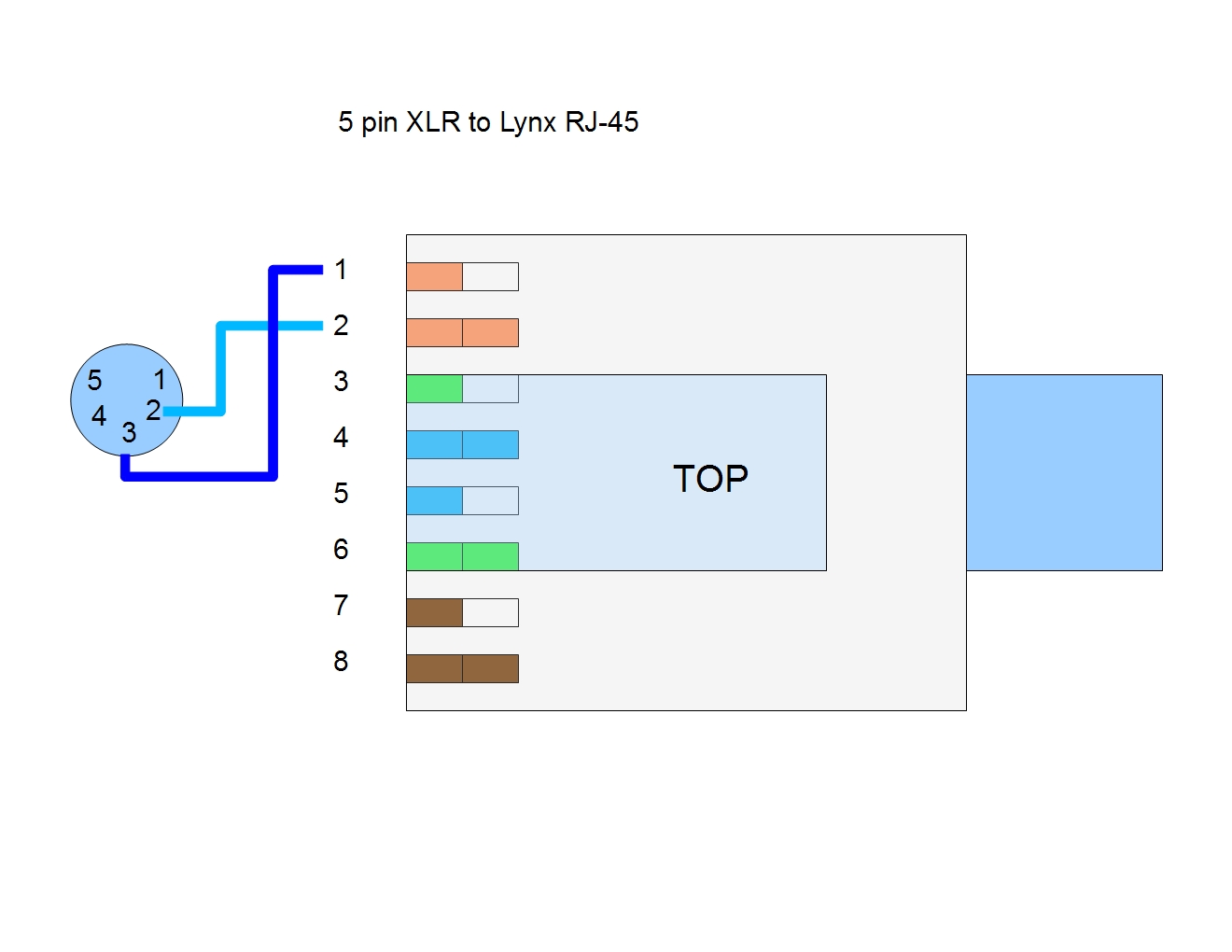 Lynx and Lor Connections 4.jpg