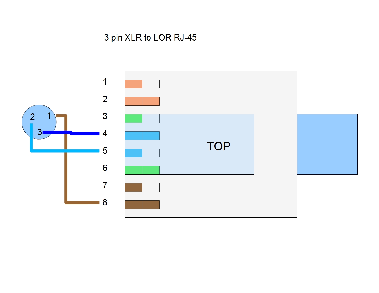 Lynx and Lor Connections 3.jpg