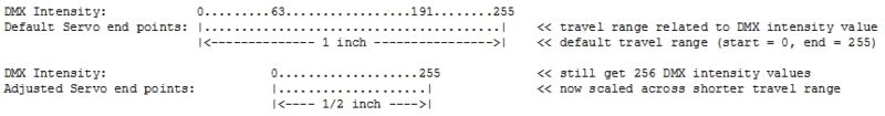 File:EndPoints.jpg