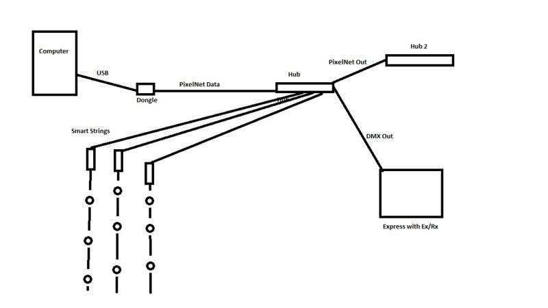 File:Smart Strings2.jpg