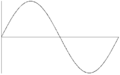 Thumbnail for version as of 11:01, 20 October 2008