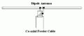 Thumbnail for version as of 18:02, 4 May 2011