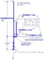 Thumbnail for version as of 14:38, 5 May 2011
