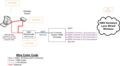 Thumbnail for version as of 18:40, 4 May 2012